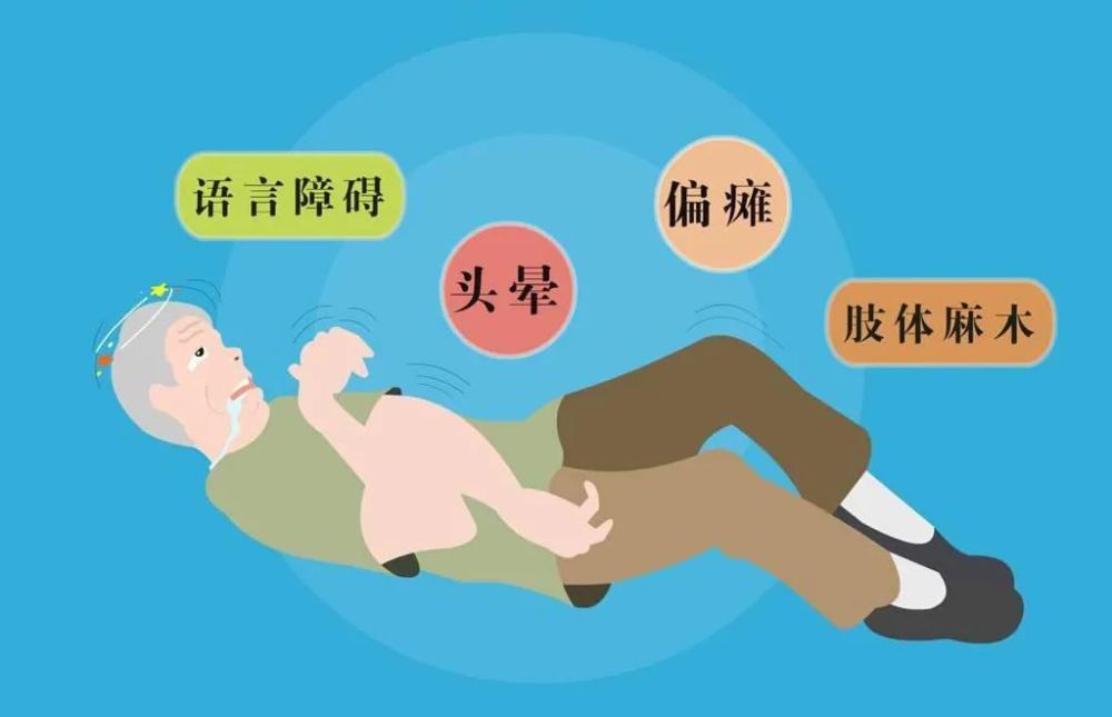 杭州富阳树康康复医院有中风康复吗?